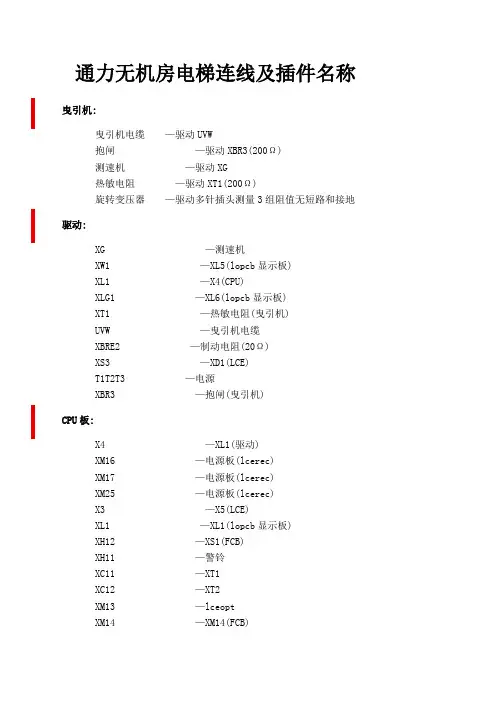 通力无机房电梯连线及插件名称