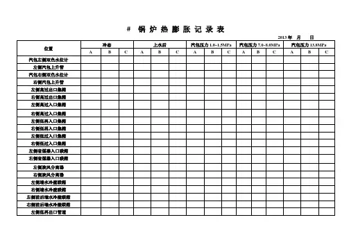 膨胀指示记录表 Microsoft Word 文档 (2)