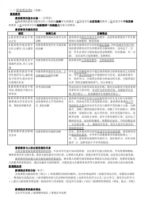 2020事业单位D类综合应用能力考点.ppt