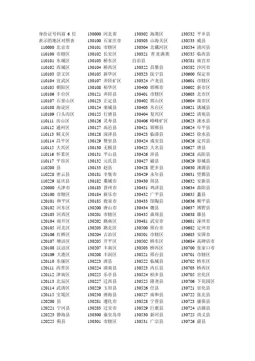 身份证前6位查询表