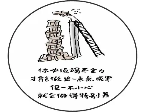 概括、分析人物形象