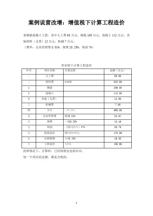 案例说营改增：增值税下计算工程造价