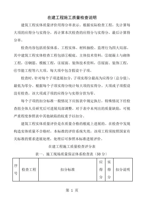质量检查评分表
