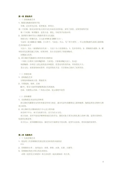 中国美术史笔记+口诀_免费分享