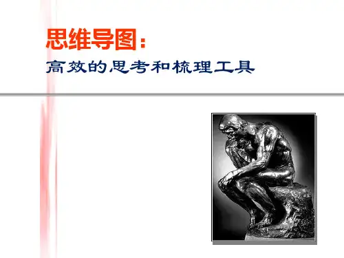 手绘思维导图制作教学