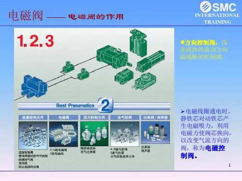 SMC电磁阀选型手册   共35页