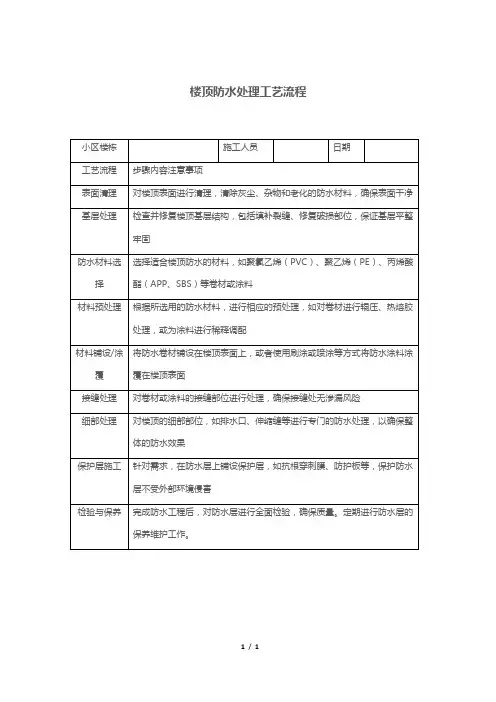 楼顶防水处理工艺流程