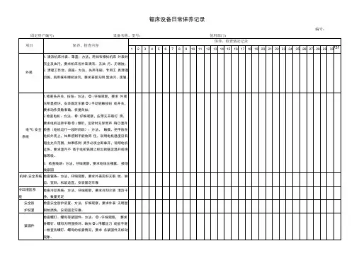锯床设备日常保养记录