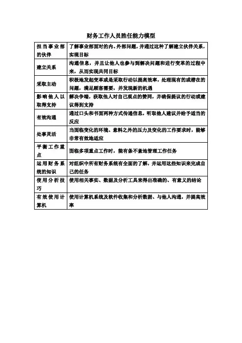 财务工作人员的胜任能力模型