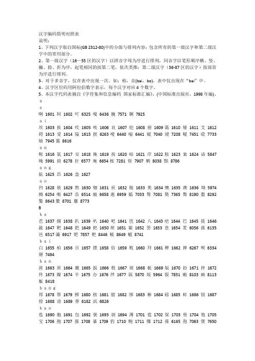 我国汉字编码对照表