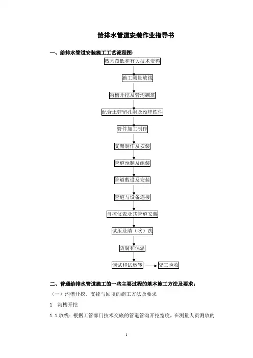 给排水管道安装作业指导书