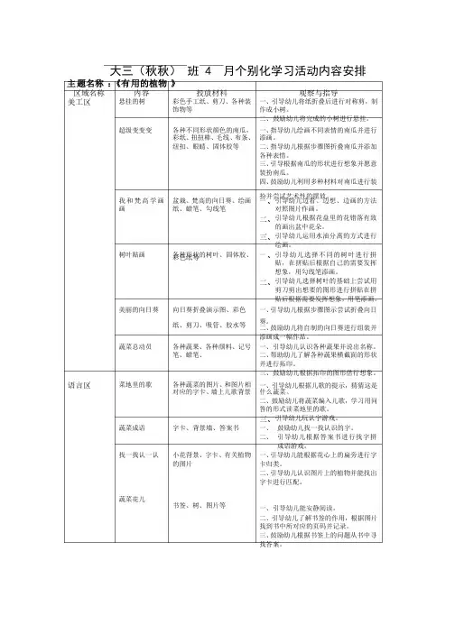 有用的植物大班个别化学习区角方案