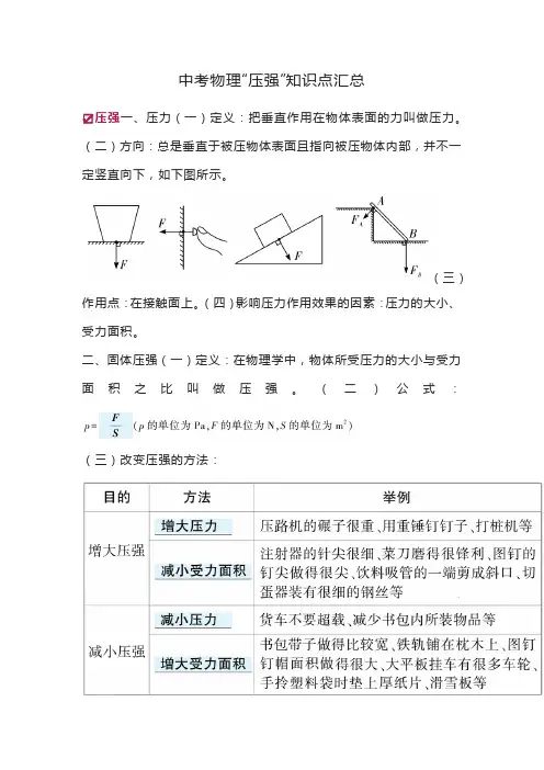 中考物理“压强”知识点汇总
