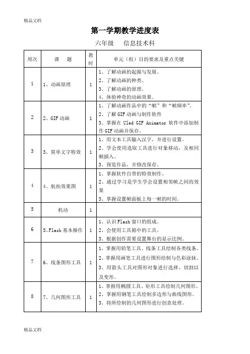 最新新编闽教版小学信息技术六年级上册教案