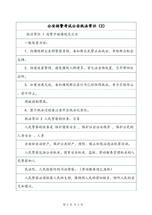 公安招警考试公安执法常识(2).doc
