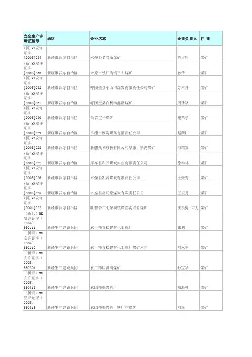 新疆煤矿企业名单