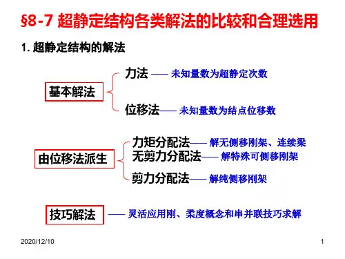 §8-7 超静定结构各类解法的比较和合理选用PPT教学课件