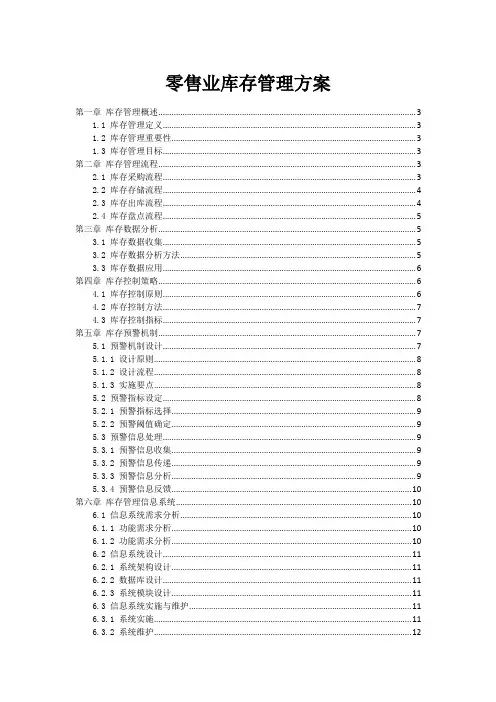 零售业库存管理方案
