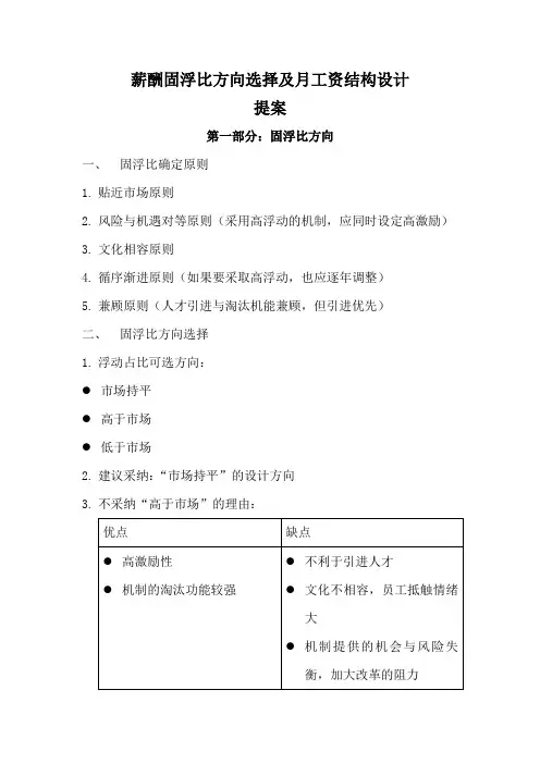 薪酬固浮比及月工资结构.doc