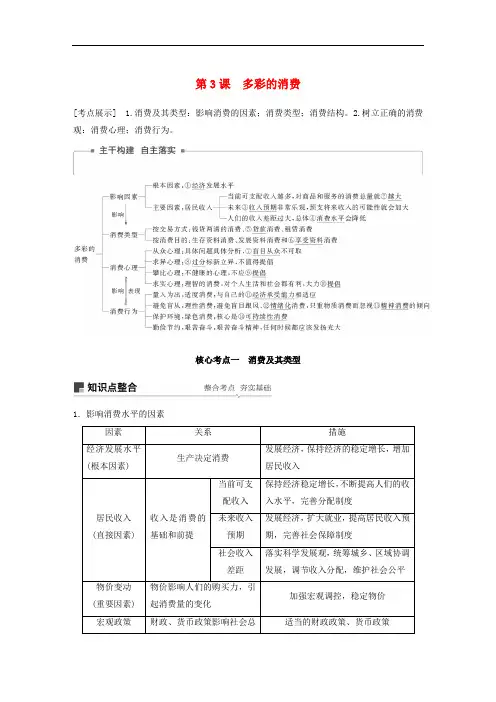 高考政治一轮复习第一单元生活与消费-多彩的消费讲义