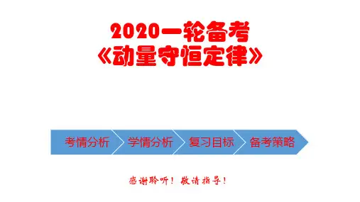 2020届高考物理一轮复习说课课件《动量守恒定律》(共16张PPT)