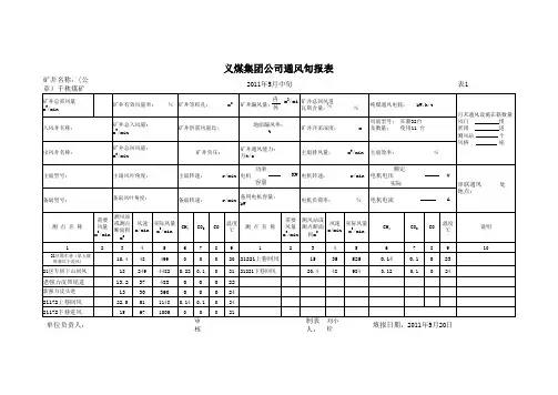 通风旬报5月中旬第二页