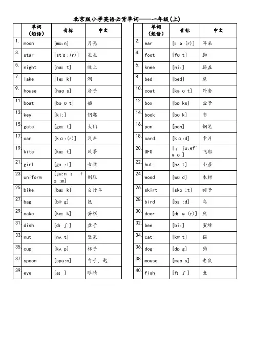北京版小学英语1至6年级词汇(带音标)-英汉
