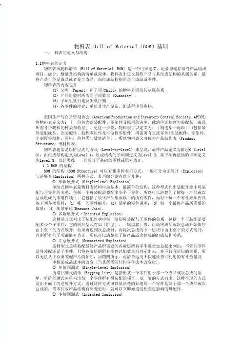 物料表Bill of Material(BOM)基础