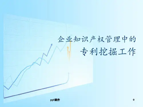 企业知识产权管理中的专利挖掘工作  ppt课件