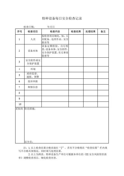 特种设备每日安全检查记录