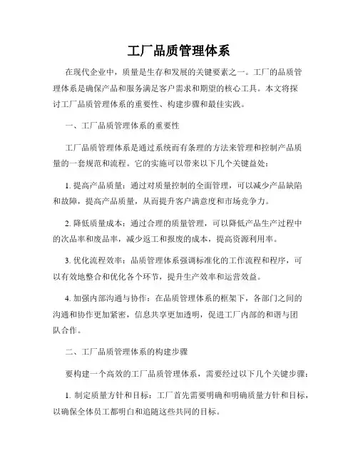 工厂品质管理体系