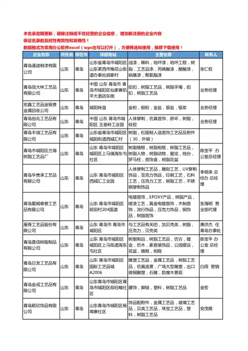 2020新版山东省青岛树脂工艺品工商企业公司名录名单黄页大全105家