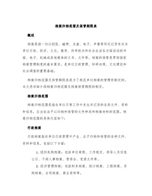 档案归档范围及保管期限表