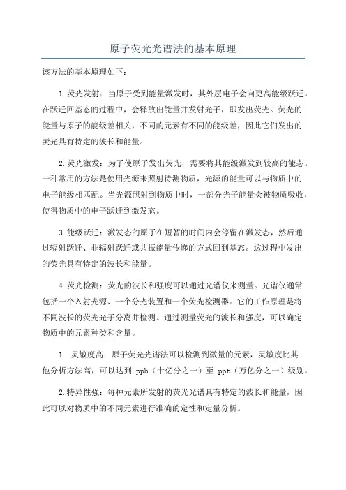 原子荧光光谱法的基本原理