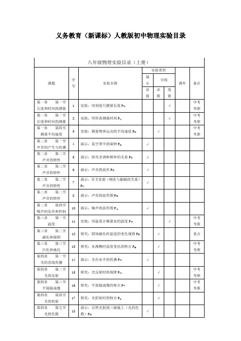 义务教育(新课标)初中物理实验目录