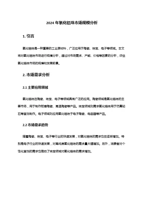 2024年氧化锆珠市场规模分析
