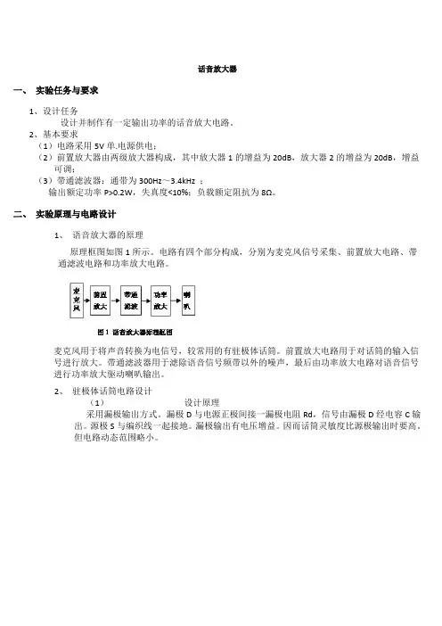 话音放大器