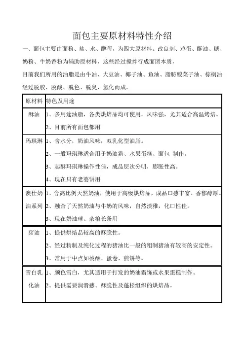 面包主要原材料特性介绍