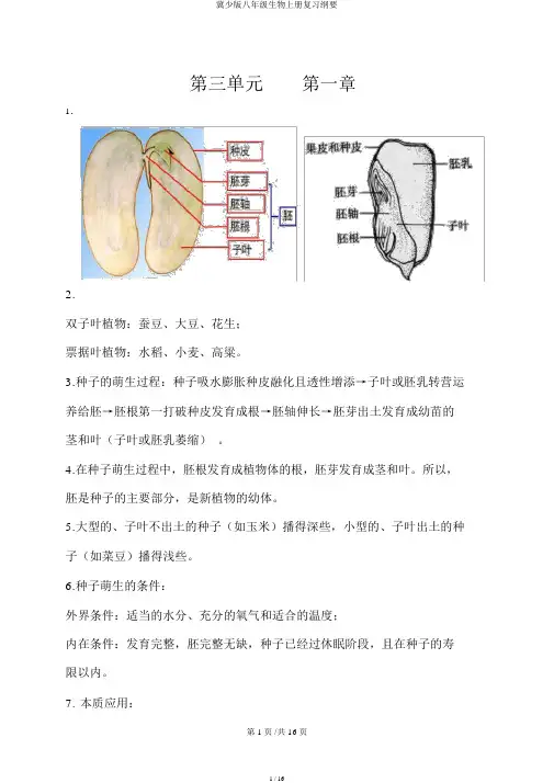 冀少版八年级生物上册复习提纲