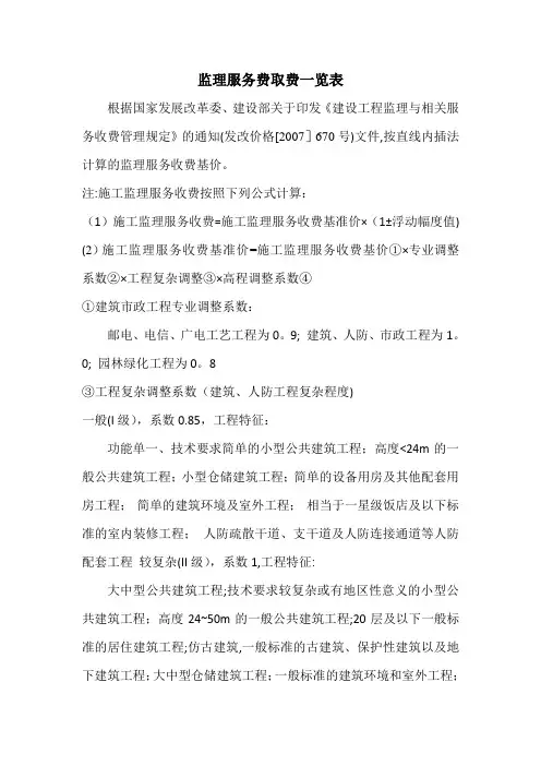监理服务费取费一览表