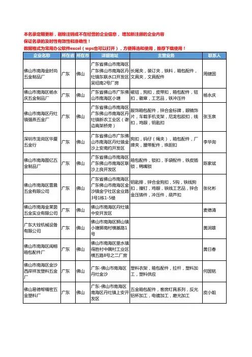 2020新版广东省佛山箱包皮包工商企业公司名录名单黄页联系方式大全77家