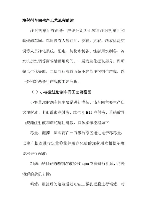 注射剂车间生产工艺流程简述