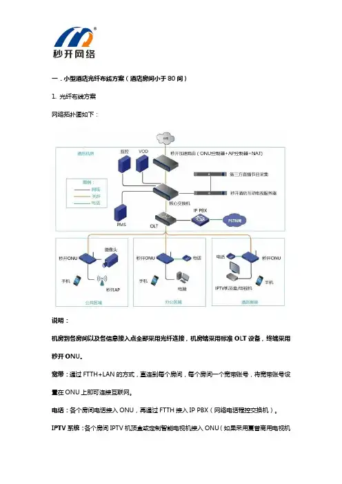 酒店光纤布线方案实现三网合一