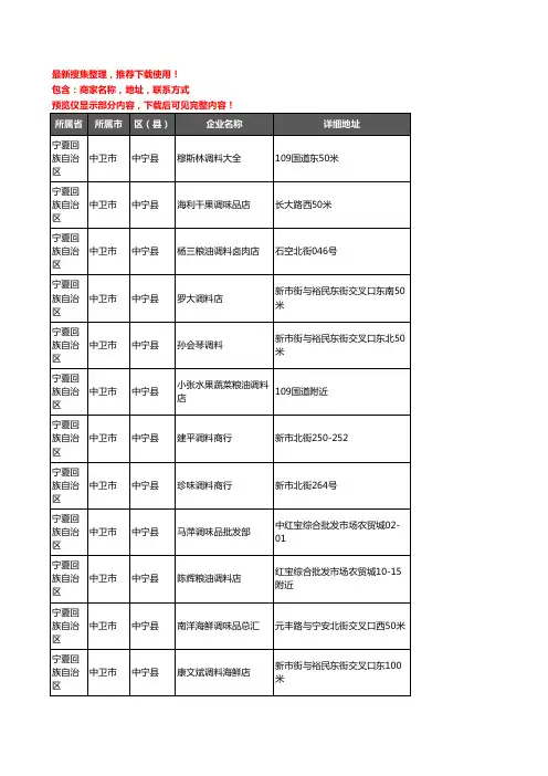新版宁夏回族自治区中卫市中宁县调料企业公司商家户名录单联系方式地址大全30家
