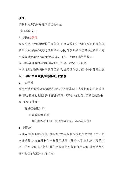 水性涂料常用助剂..