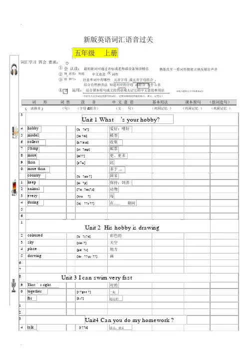 广州新版本小学五年级的上英语单词表含音标.docx