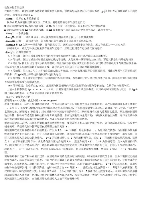 教你如何看压焓图