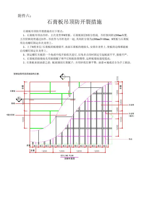 石膏板吊顶防开裂措施