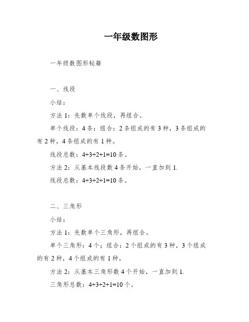 一年级数图形