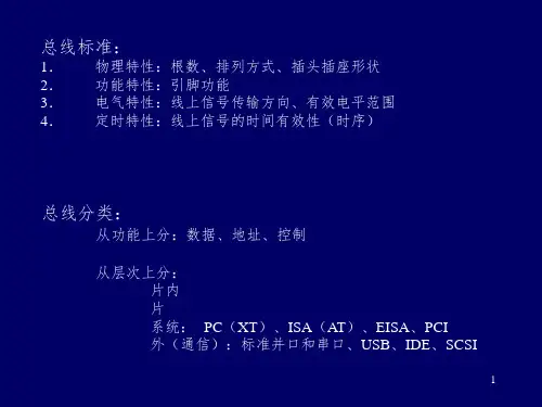 第05章-总线总线周期和时序PPT课件